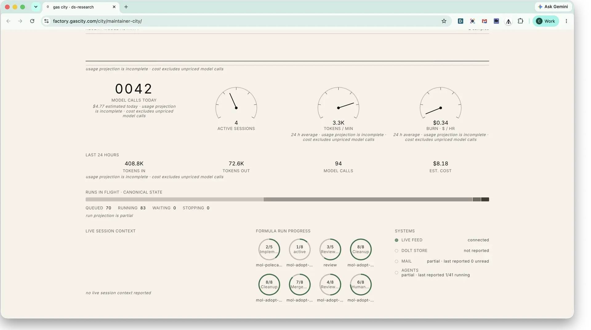 Maintainer City's read-only public dashboard on August 7, 2026, showing model-usage estimates, active sessions, queued and running work, formula-run progress, and system status.