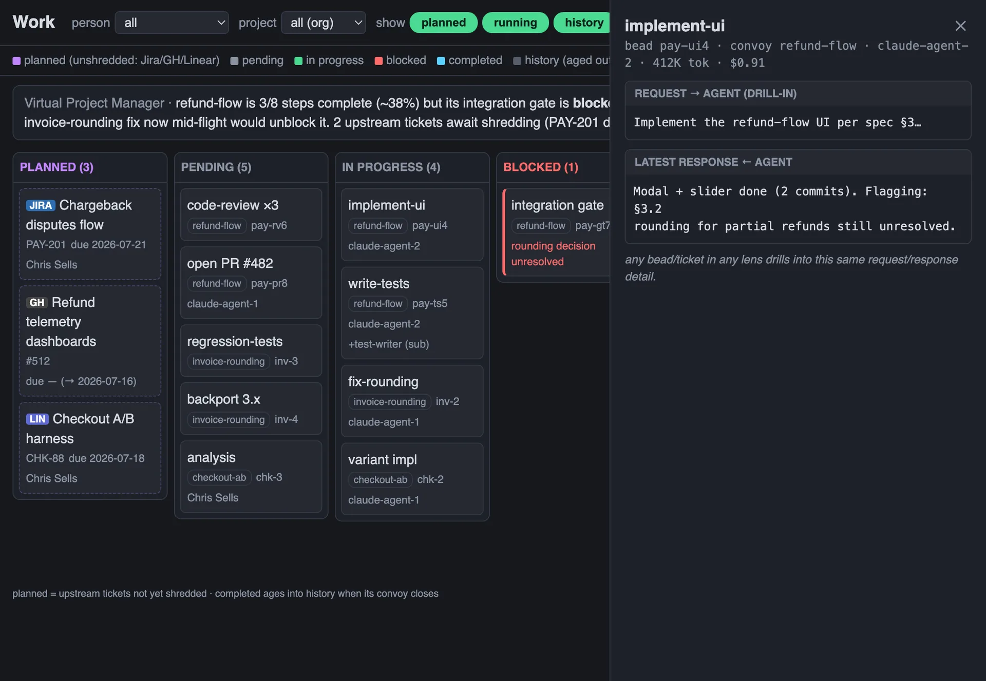 Beads Team Server work detail connecting one bead to its request, agent response, model, tokens, and cost.